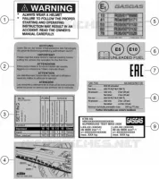 TECHNISCHE INFORMATIE LABEL