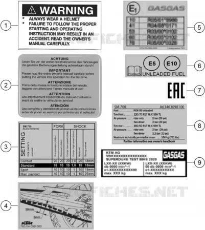 TECHNISCHE INFORMATIE LABEL