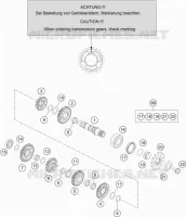 VERSNELLINGSBAK SECUNDAIRE AS