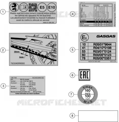 TECHNISCHE INFORMATIE LABEL
