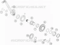 KICKSTART PEDALEN