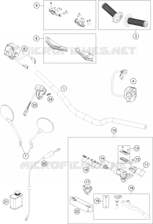 STUUR / BESTURING