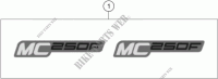 STICKERS voor GASGAS MC 250F 2024